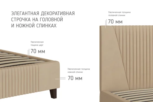 Нельсон (Геометрия) Кроватьна высоких опорах