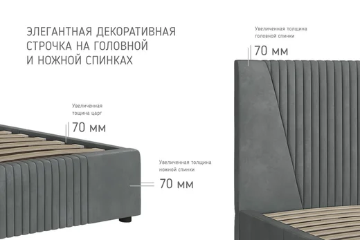 Нельсон (Геометрия) Кровать