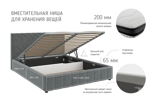 Нельсон (Зигзаг) Кровать